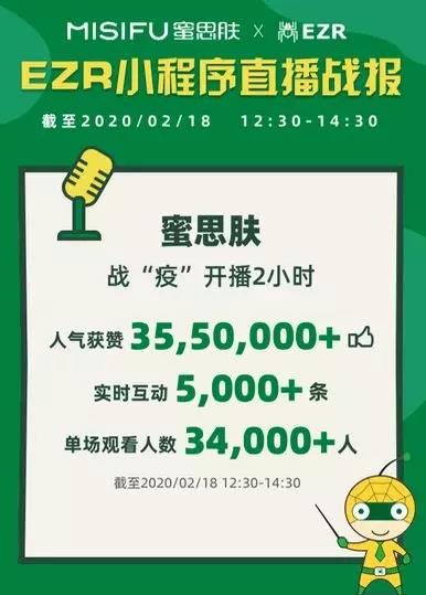 微信小程序直播怎么用和挣钱？4位内测CEO答5大关键问题