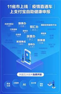 高速口填表申报会堵车？支付宝一键提交，1分钟搞定