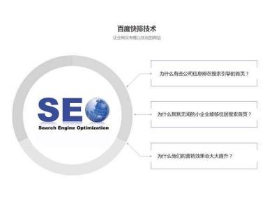 seo研究，细说网站关键词密度有哪些规律可寻？